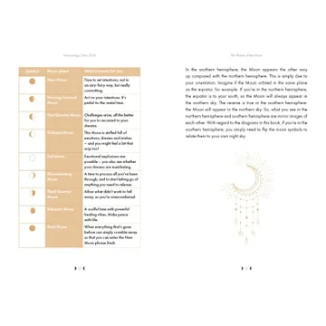 Moonology Diary 2024 for Self-Discovery and Rituals