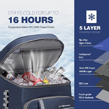 Maelstrom 35 Can Insulated Leakproof Cooler Backpack Outdoor