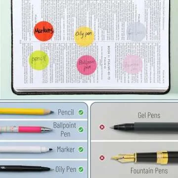 Mr. Pen- Transparent Sticky Notes, 560 Pcs, Assorted Colors, Round Translucent Sticky Notes, Sticky Note Tabs, See Through Sticky Notes Transparent, Bible Sticky Notes