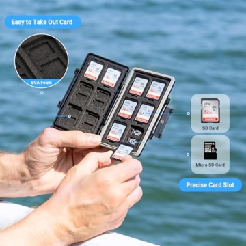 Versatile 36 Slots Memory Card Case | Compact & Protective