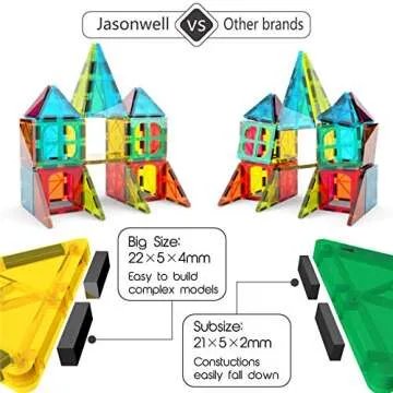 Jasonwell Magnetic Tiles for Kids Educational Building Sets