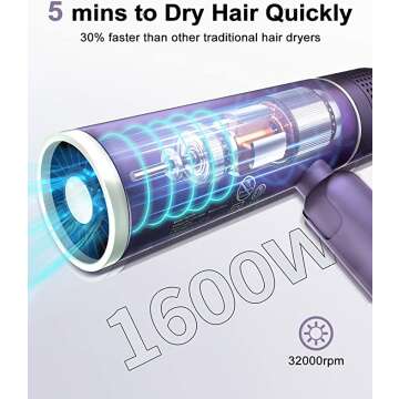 7MAGIC Foldable Ionic Hair Dryer for Travel