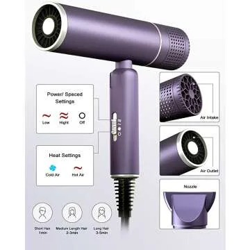 7MAGIC Foldable Ionic Hair Dryer for Travel