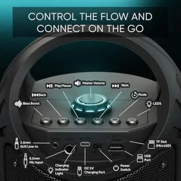 MASINGO Karaoke Machine for Kids and Adults with 1 Wireless Karaoke Microphone and 1 Wired Mic, PA Portable Speaker with LED Lights, Supports TF Card/USB, AUX/MIC in, TWS for Home Party, Burletta C10