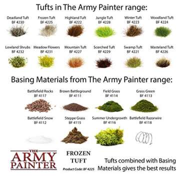 The Army Painter Tufts - 77 Premium Self-Adhesive Grass Tufts
