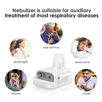 Portable Nebulizer for Adults and Kids - Mini Handheld Solution