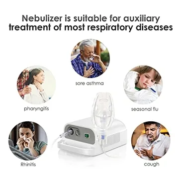 Portable Nebulizer for Adults and Kids - Mini Handheld Solution