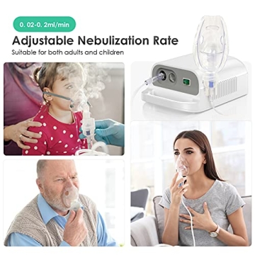 Portable Nebulizer for Adults and Kids - Mini Handheld Solution