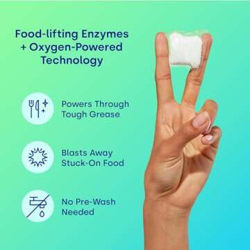 Dropps UltraWash Dishwasher Pods for Sparkling Dishes