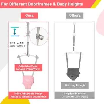 FUNLIO Baby Door Jumper for 6-24 Months (with Door Clamp), Baby Jumper Doorway with Strong Spring & Adjustable Strap, Portable Infant Door Bouncer, Bearing 40 Lbs, CPC & CE Certified-Pink