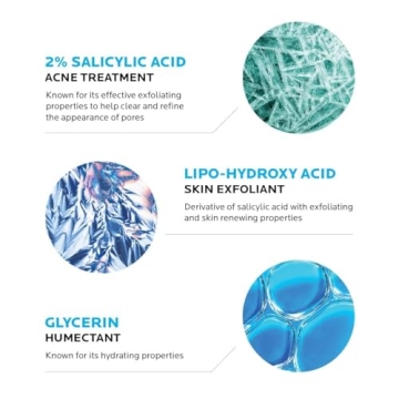 La Roche-Posay Effaclar Medicated Gel Cleanser for Acne