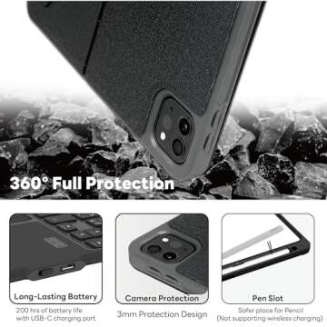 eiP Magnetix Keyboard Case for iPad Pro 11' 4th~1st, iPad Air 11' 2024 M2/5th/4th, iPad 10th with Trackpad, Detachable Case, 7 Color Backlight (iPad 10/Air M2&5&4/ Pro 11"1-4th) - No stylus shortcuts