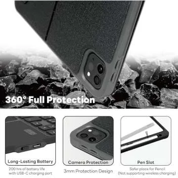 eiP Magnetix Keyboard Case for iPad Pro 11' 4th~1st, iPad Air 11' 2024 M2/5th/4th, iPad 10th with Trackpad, Detachable Case, 7 Color Backlight (iPad 10/Air M2&5&4/ Pro 11"1-4th) - No stylus shortcuts