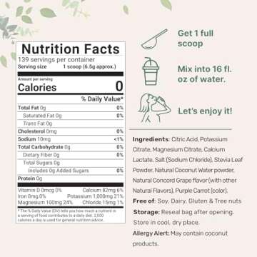 Micro Ingredients Hydration Electrolyte Powder, 2lbs (139 Servings) | Keto & No Sugar – High Potas...