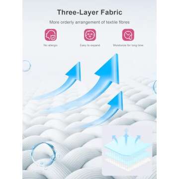 MYETASSER Facial Mask Paper for Personalized Skincare