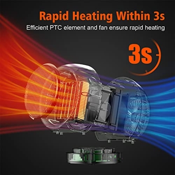 Coolfor Space Heater Efficient PTC Ceramic Heater Green