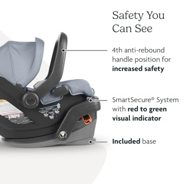 UPPAbaby Mesa V2 Infant Car Seat for Easy Installation