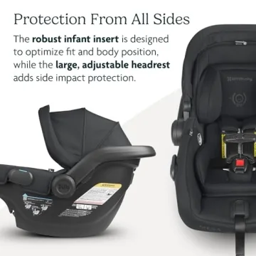 UPPAbaby Mesa V2 Infant Car Seat for Easy Installation