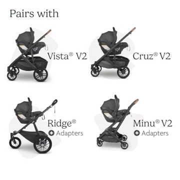 UPPAbaby Mesa V2 Infant Car Seat for Easy Installation