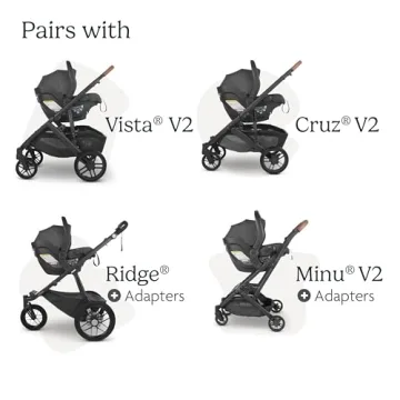 UPPAbaby Mesa V2 Infant Car Seat for Easy Installation