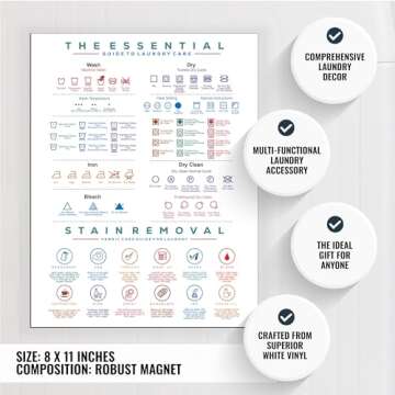 Laundry Symbol Guide Magnet with Symbols Care Instructions Chart | Guide for Washing, Drying, Ironing, and Dry Cleaning | Laundry Room and Dorm, & Home Decor Sign
