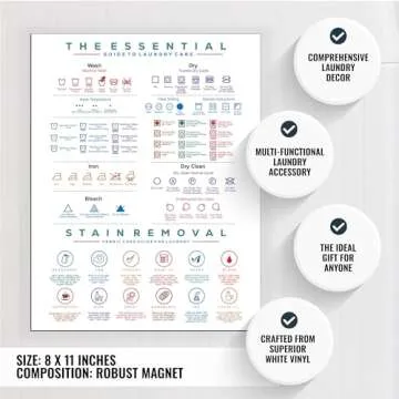 Laundry Symbol Guide Magnet with Symbols Care Instructions Chart | Guide for Washing, Drying, Ironing, and Dry Cleaning | Laundry Room and Dorm, & Home Decor Sign