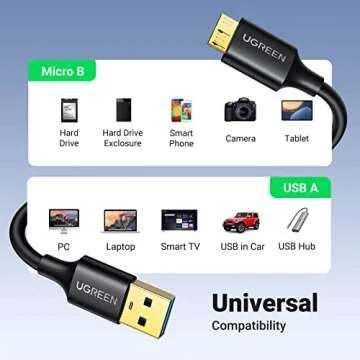 UGREEN Micro USB 3.0 Cable USB 3.0 Type A Male to Micro B Cord Compatible with Samsung Galaxy S5 Note 3 Camera Hard Drive and More 1.5ft