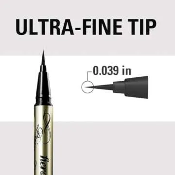 Heroine Make Liquid Eyeliner - Super Waterproof & Fine Tip