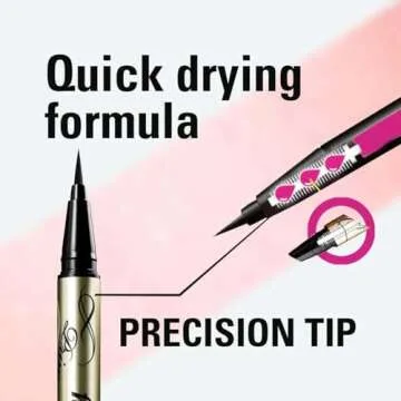 Heroine Make Liquid Eyeliner - Super Waterproof & Fine Tip