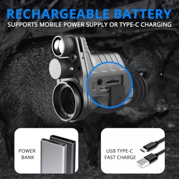 oneleaf.ai Commander NV100 Night Vision Goggle Clip On