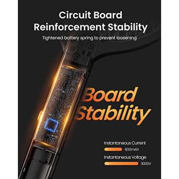 GAIATOP Electric Fly Swatter, 3000V Battery Powered Handheld Mosquito Killer, 3-Layer Protection Grid Bug Zapper Racket for Home Bedroom Kitchen Office Backyard Patio Indoor Outdoor