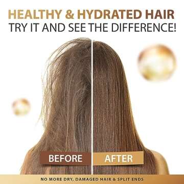 SUNATORIA Hair Mask with Keratin & Argan Oil - Conditioner for Dry, Damaged, Frizzy Hair & Split Ends - Hair Treatment Serum for Hair Repair & Hydrating - 8.5 Fl Oz