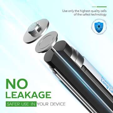 EBL Lithium AA Batteries 3000mAh Pack for Security & Toys