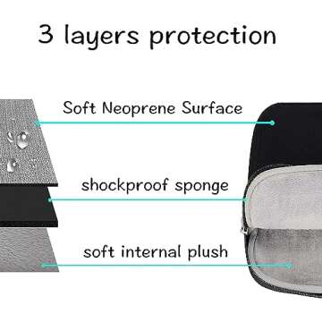 MOSISO 16 inch Laptop Case - Stylish Protection for Laptops