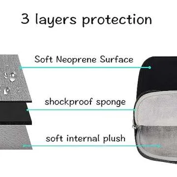 MOSISO 16 inch Laptop Case - Stylish Protection for Laptops