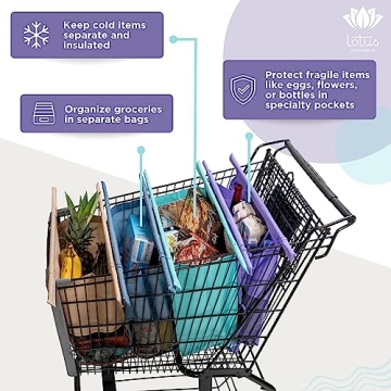 Lotus Trolley Bag - Reusable Shopping Bags (Set of 4), Grocery Bags with Insulated Cooler & Egg/Wine Holder, Foldable, Washable Grocery Cart Bags, Multi-use Tote Bags (Purple, Turquoise, Blue, Brown)