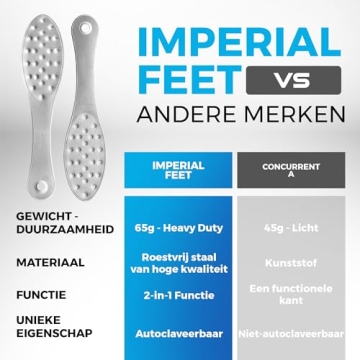 Stainless Steel Foot Scraper for Smooth Feet and Callus Removal