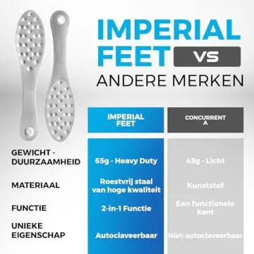 Stainless Steel Foot Scraper for Smooth Feet and Callus Removal