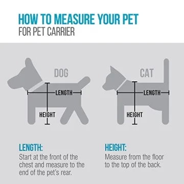 Comfortable Sherpa® Airline Approved Pet Carrier