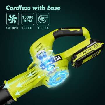 Powerful Cordless Leaf Blower with Dual Batteries