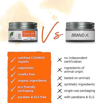 Dr. Organic Manuka Honey Rescue Cream for Dry Skin