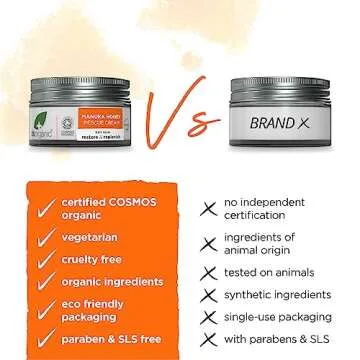 Dr. Organic Manuka Honey Rescue Cream for Dry Skin