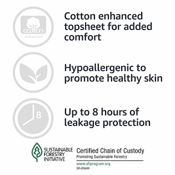 Amazon Basics Women’s Protective Underwear, Maximum Absorbency, 60 Count