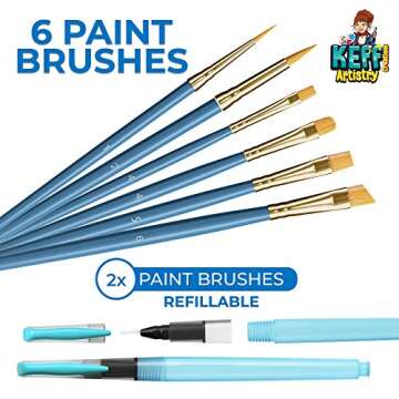 KEFF Watercolor Paint Set for Kids - 36 Water Colors Art Supplies Painting Kit with Brushes, Refillable Brush Color Pens, Paper Pad, Pencil and Eraser