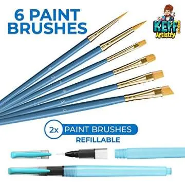 KEFF Watercolor Paint Set for Kids - 36 Water Colors Art Supplies Painting Kit with Brushes, Refillable Brush Color Pens, Paper Pad, Pencil and Eraser