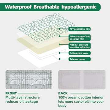 WXYISIVEN Castor Oil Pack Wrap for Natural Healing