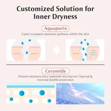 Redence Hydrating Toner with Rice Bran Extract, 300ml