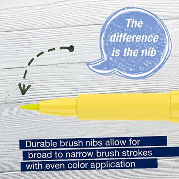 Faber-Castell Pitt Artist Pens - Brush Lettering - 4 Pastel Colors