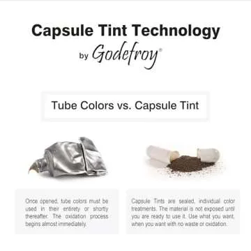 Godefroy Hair Color Kit for Men - 4 Applications Available