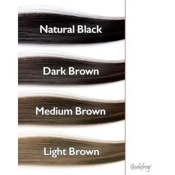 Godefroy Hair Color Kit for Men - 4 Applications Available